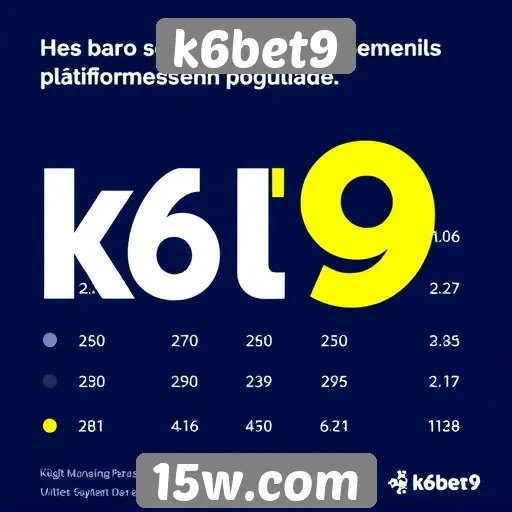 Dados sobre a base de usuários do k6bet9